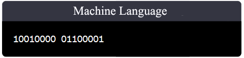 machine language code