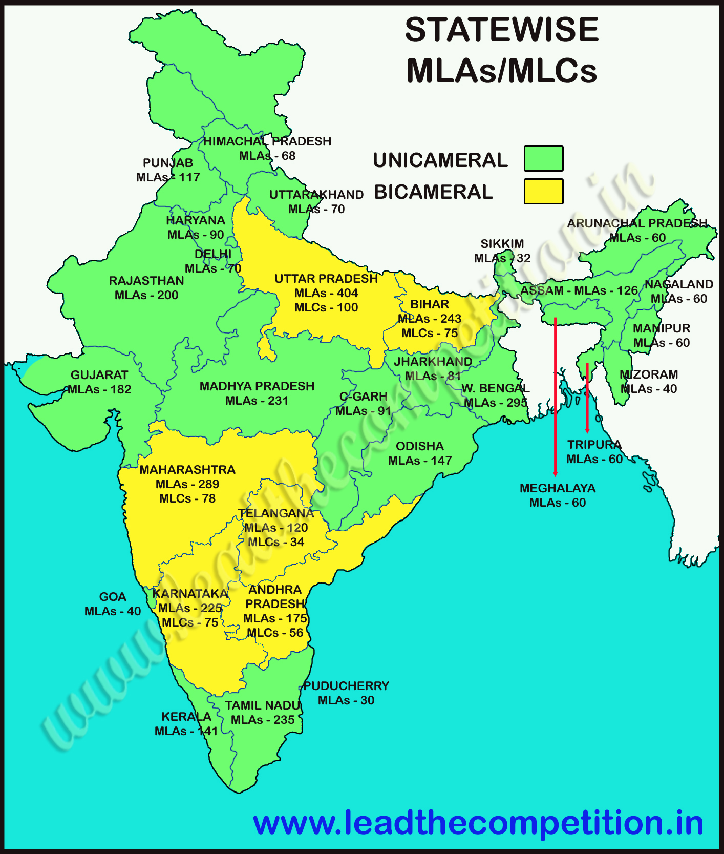 Statewise MLAs and MLCs