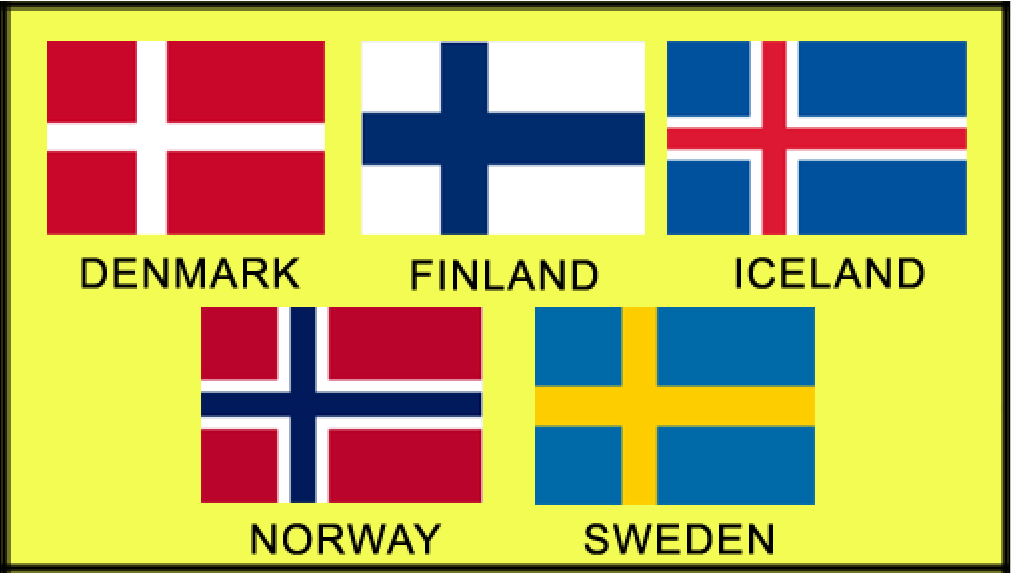 flags of scandinavian countries
