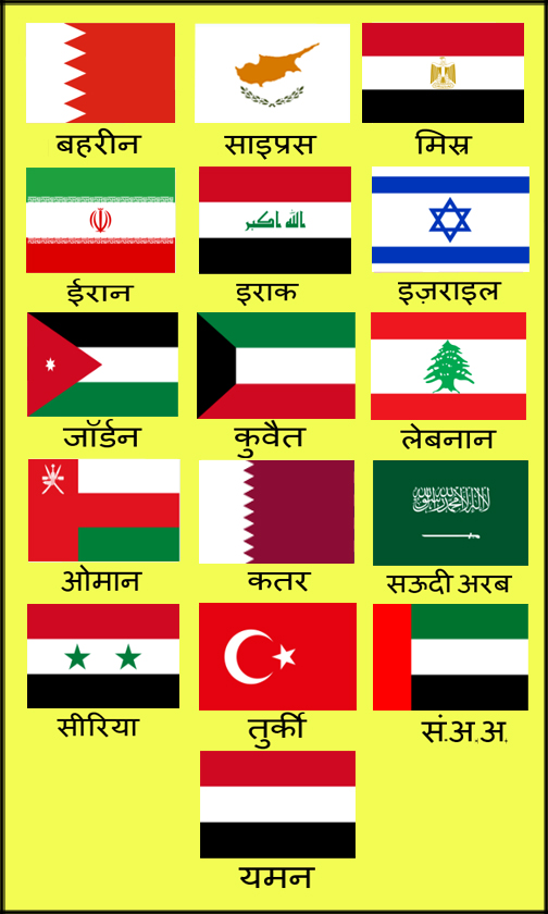 flags of countries of the middle east