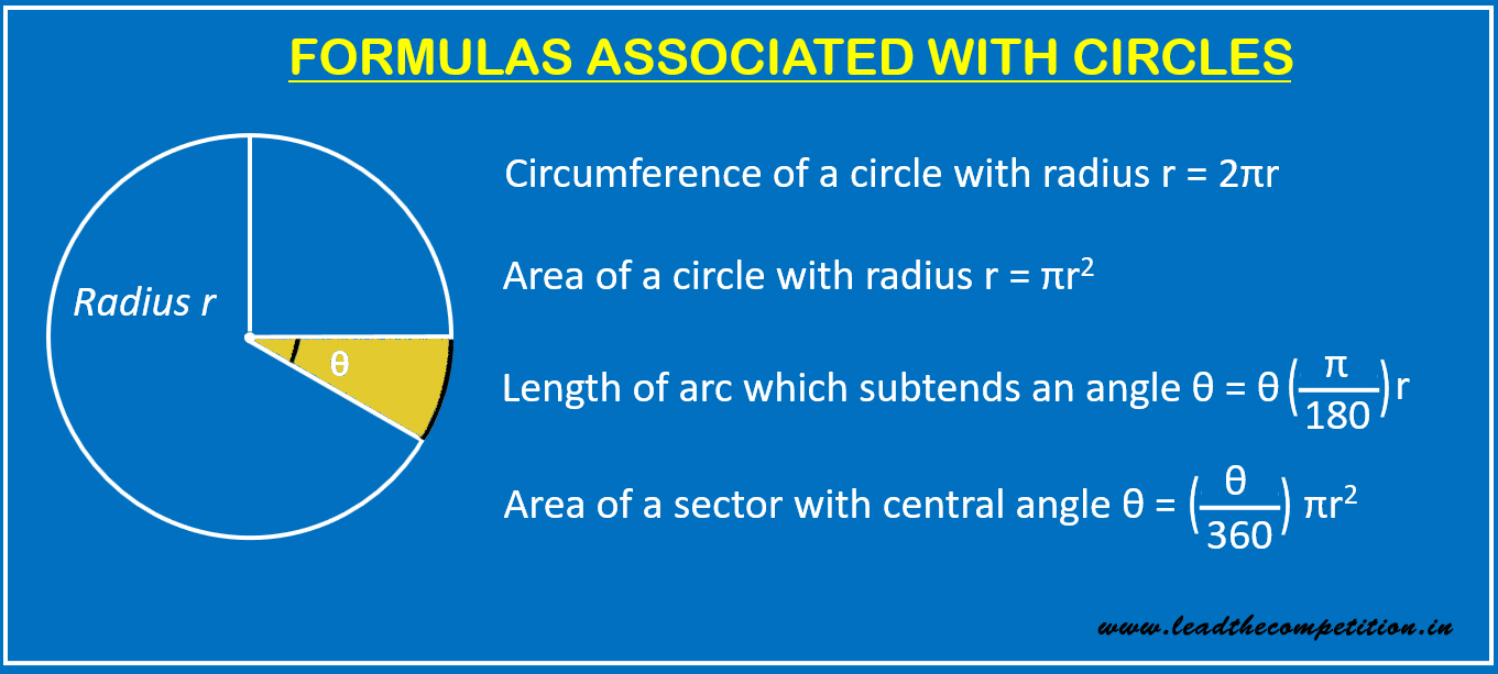 formulas associated with circles