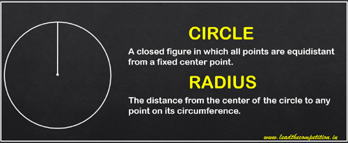 definition of circle and radius